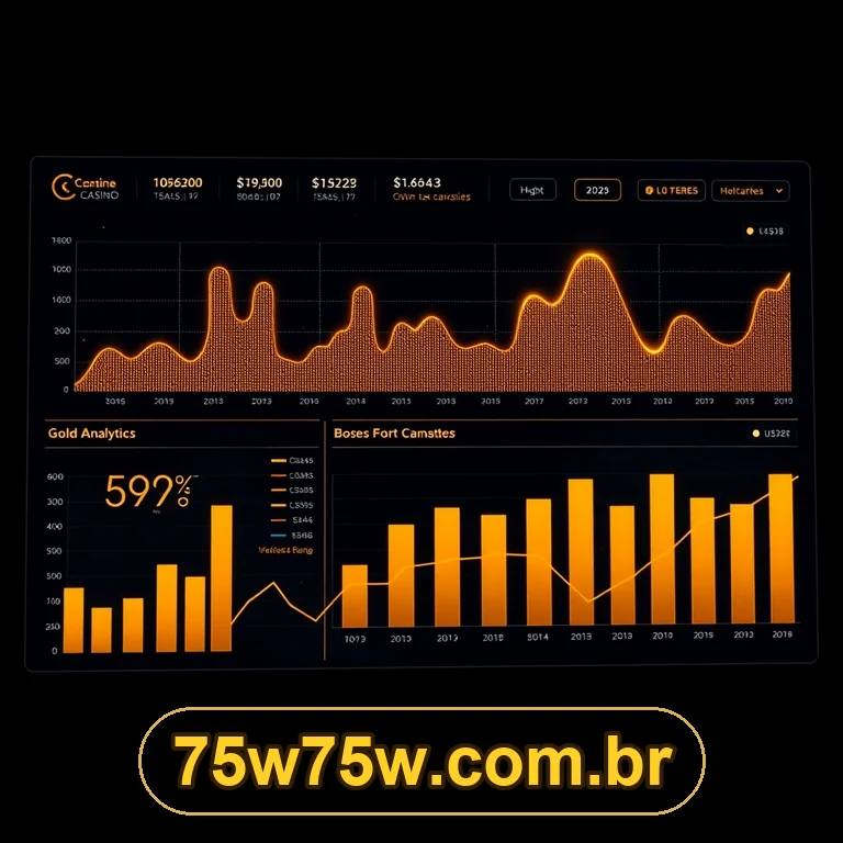 75W
